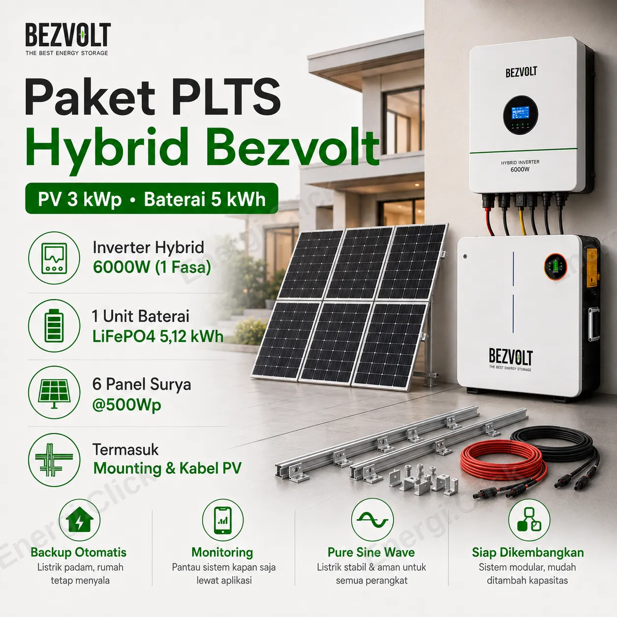 PV 3 kWp · Baterai 5 kWh