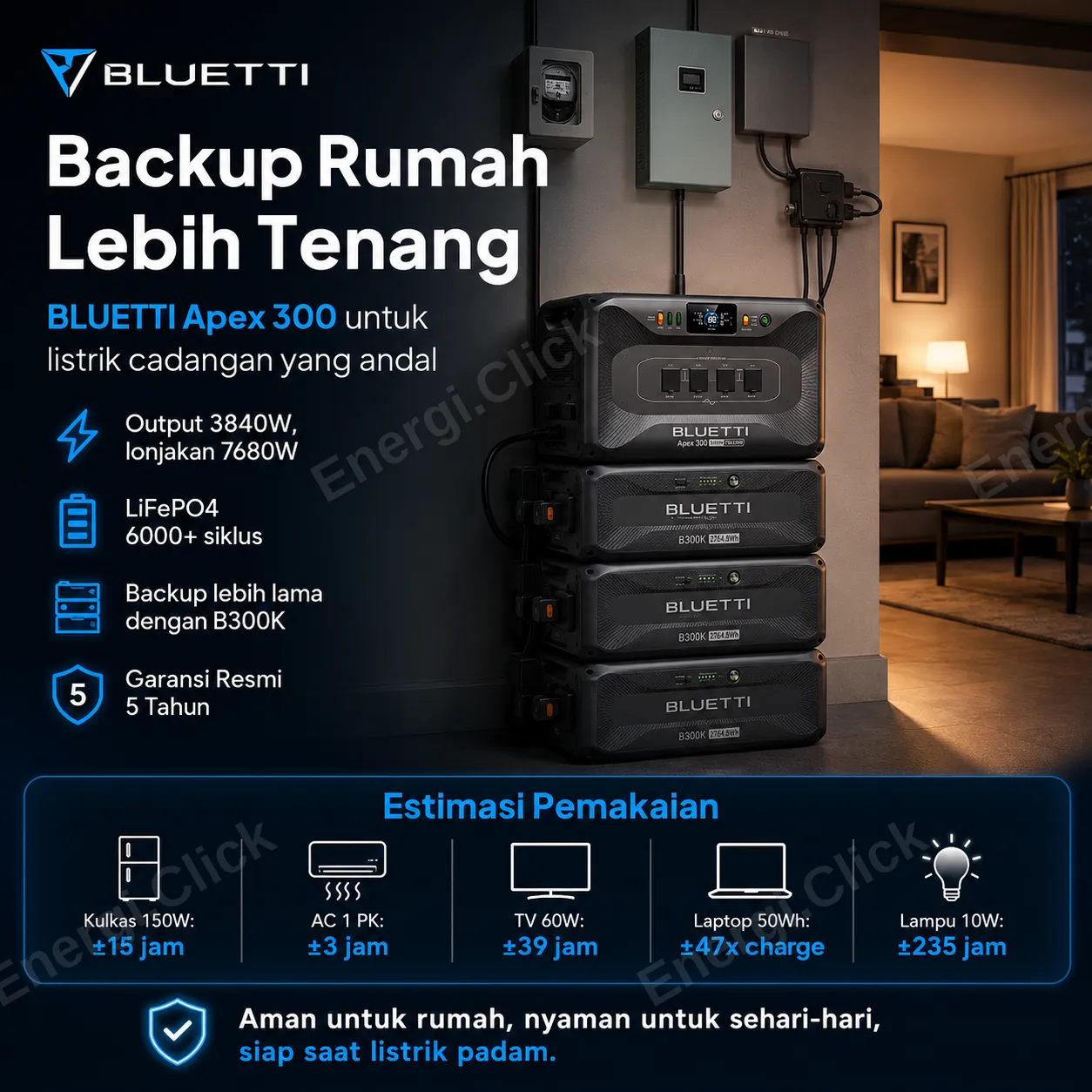BLUETTI Apex 300 Portable Power Station (2764.8Wh / 3840W)