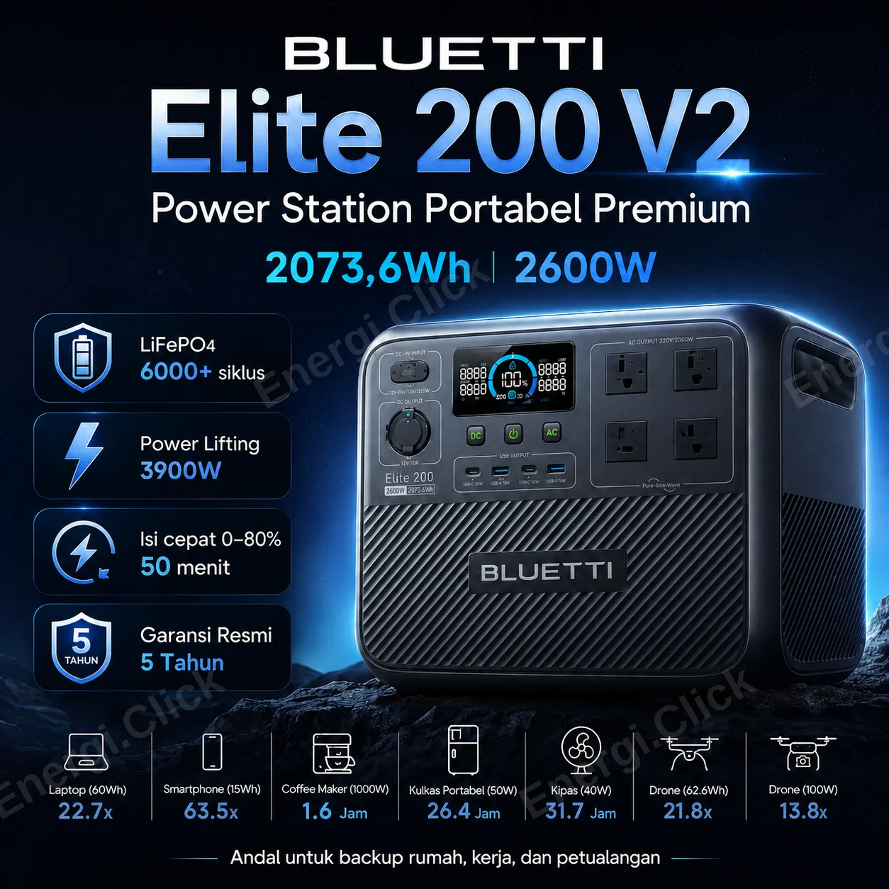 BLUETTI Elite 200 V2 Portable Power Station (2073.6Wh / 2600W)