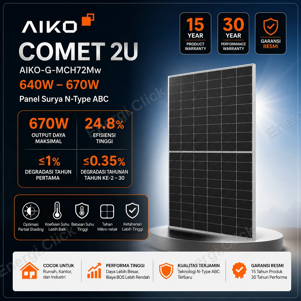 Panel Surya AIKO Comet 2U N-Type ABC (640–670 Wp)
