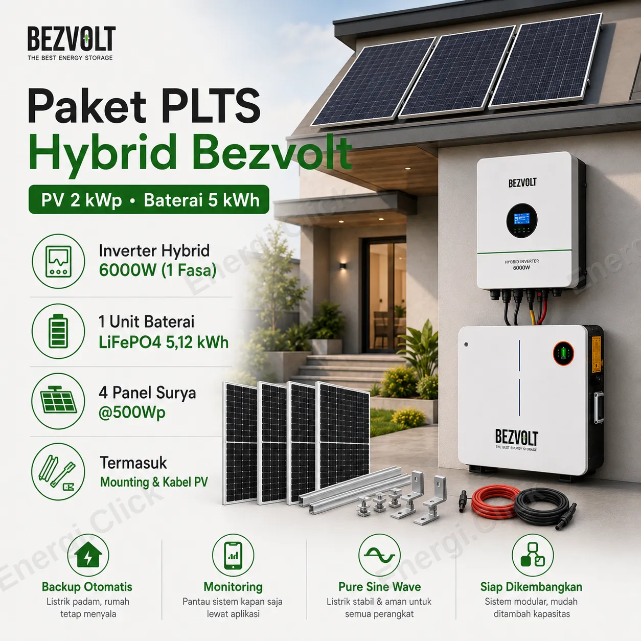 PV 2 kWp · Baterai 5 kWh