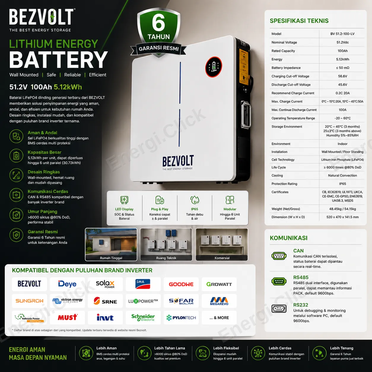 Baterai Lithium Power Wall BEZVOLT 5120 Wh (5.12 kWh)