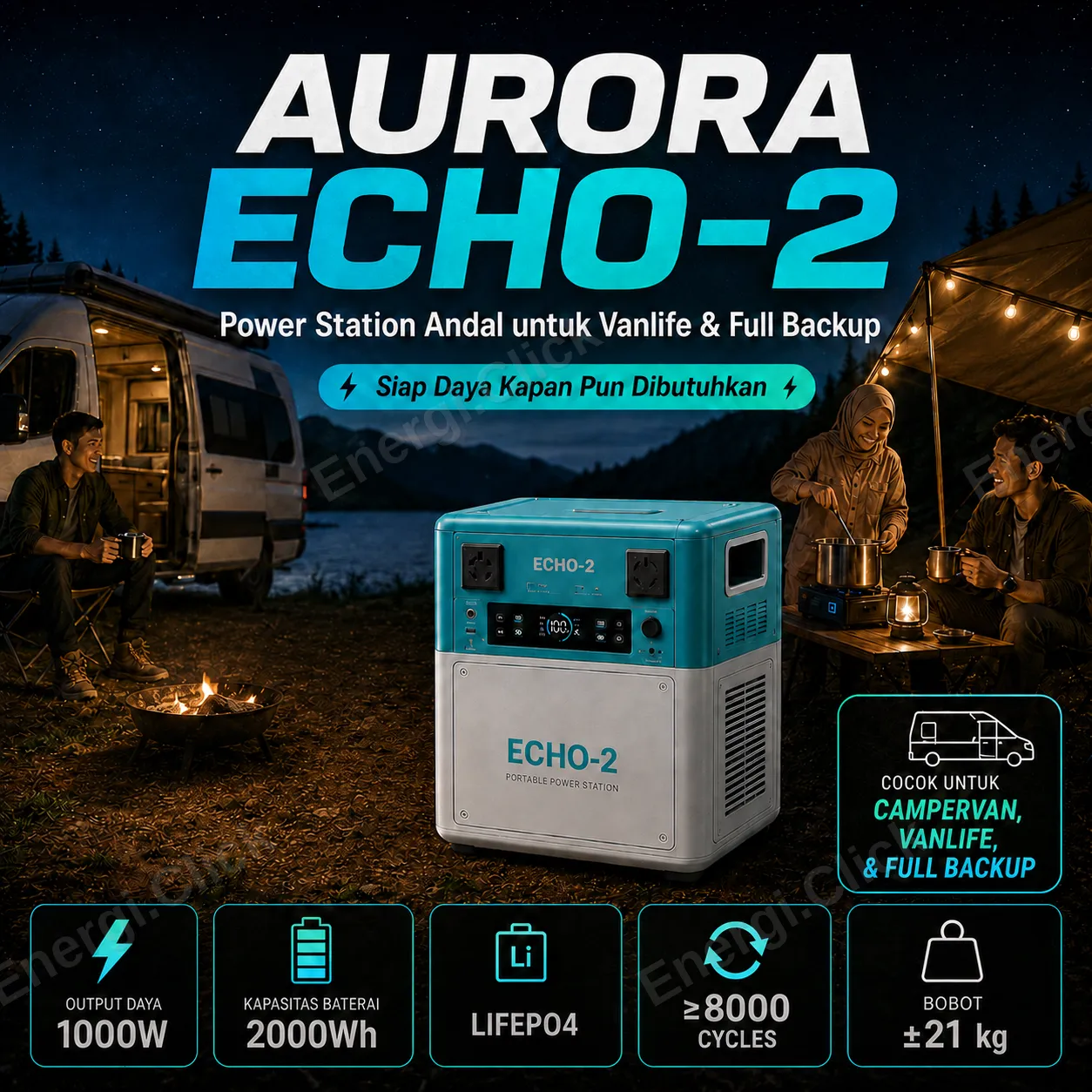 ECHO-2 · 1.000W / 2 kWh